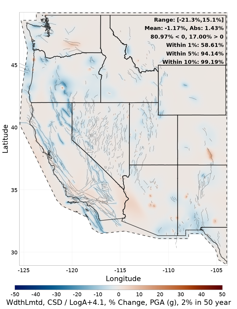 Difference Map