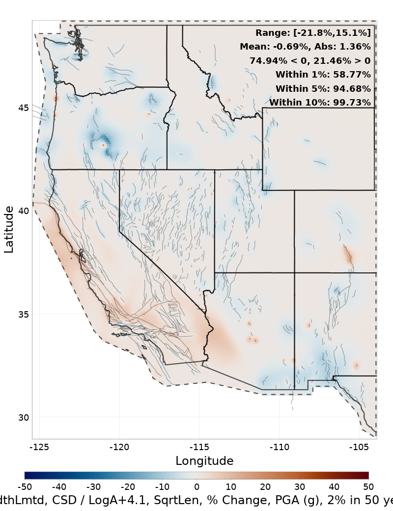 Difference Map