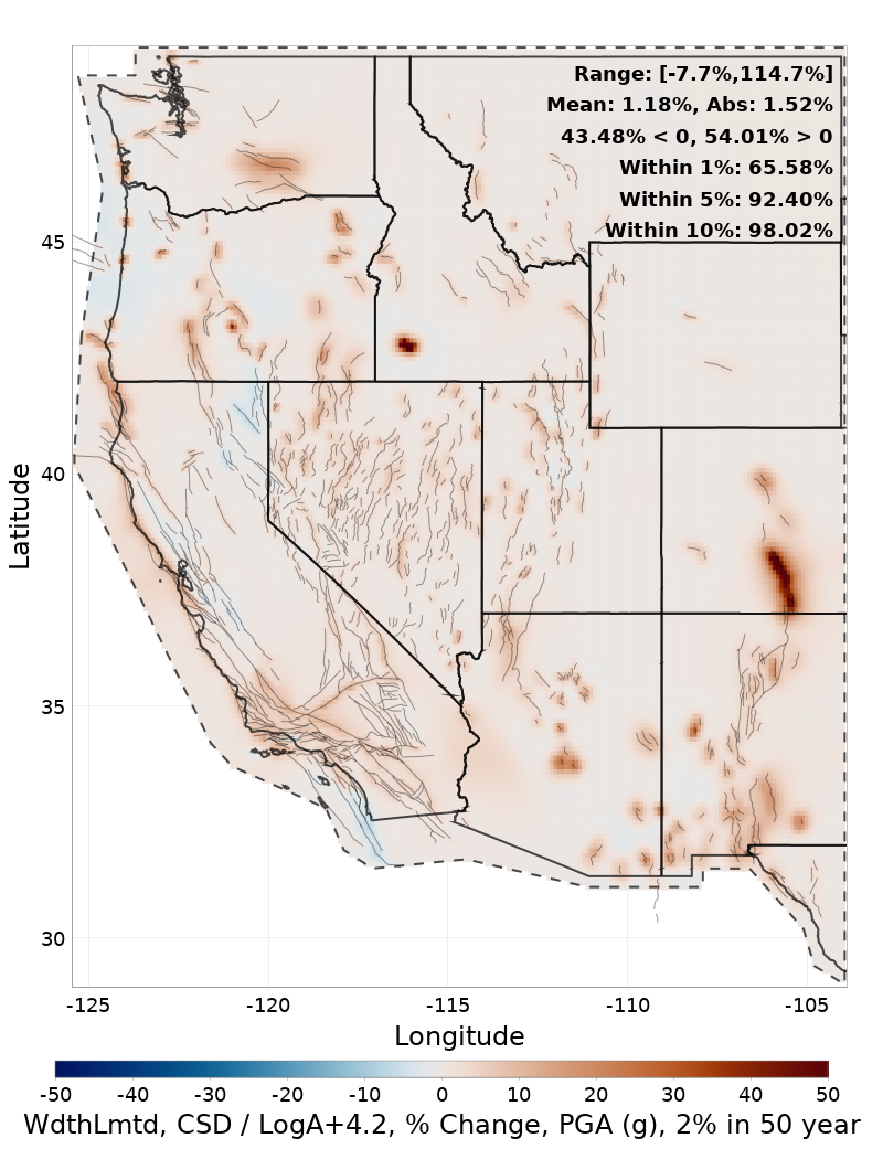 Difference Map