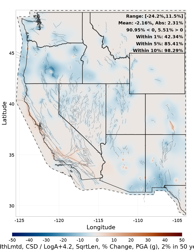 Difference Map