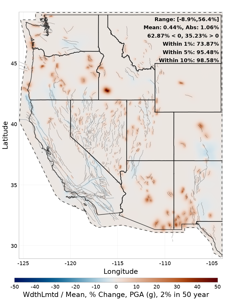Percent Difference Map
