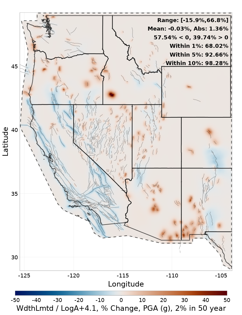 Difference Map