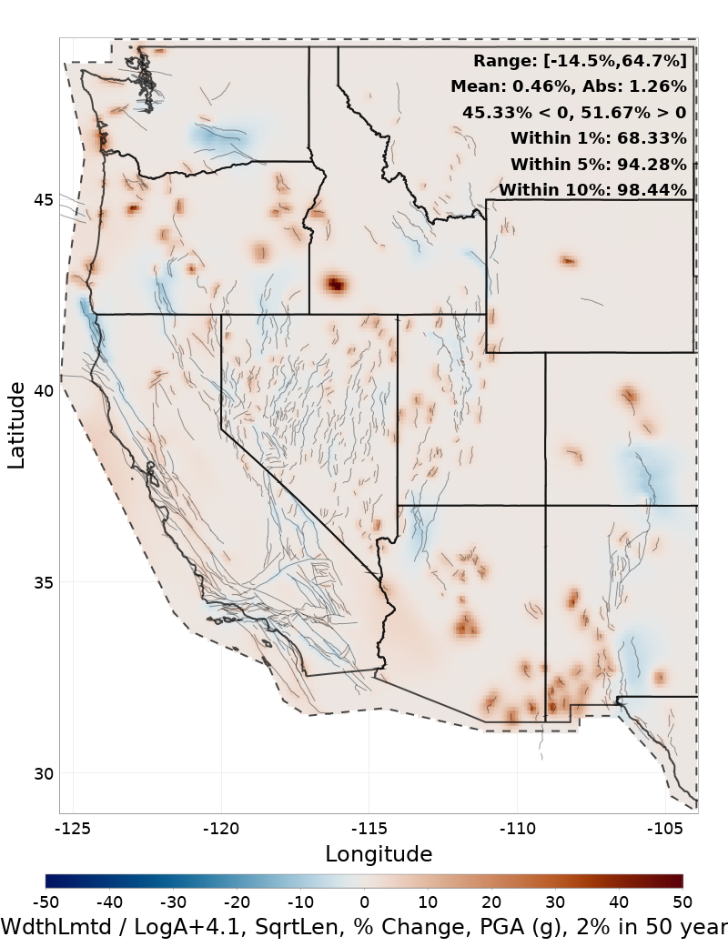 Difference Map
