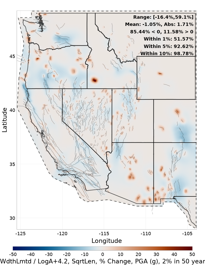 Difference Map