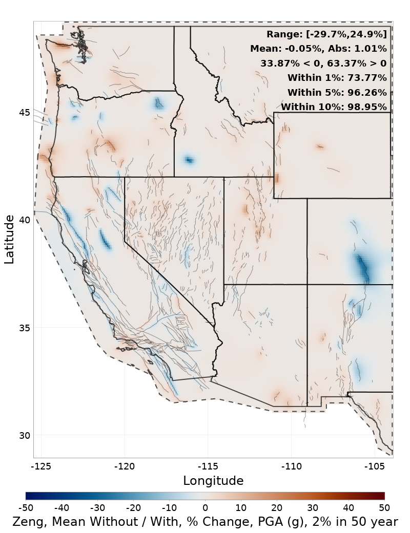 Percent Difference Map
