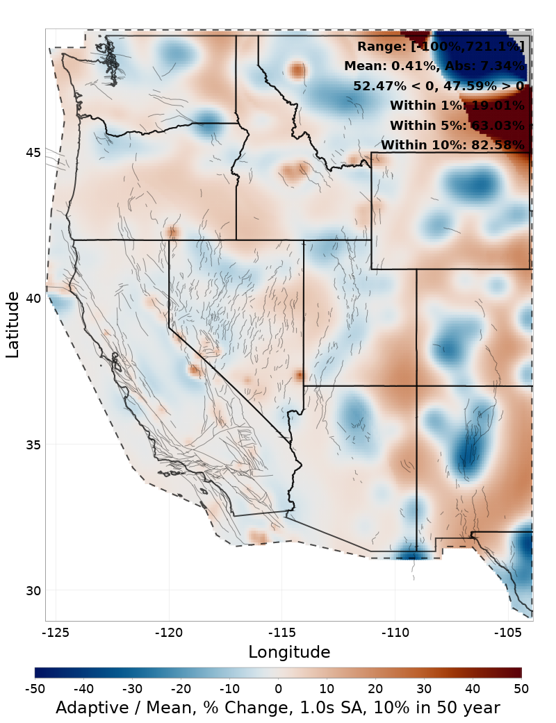 Percent Difference Map