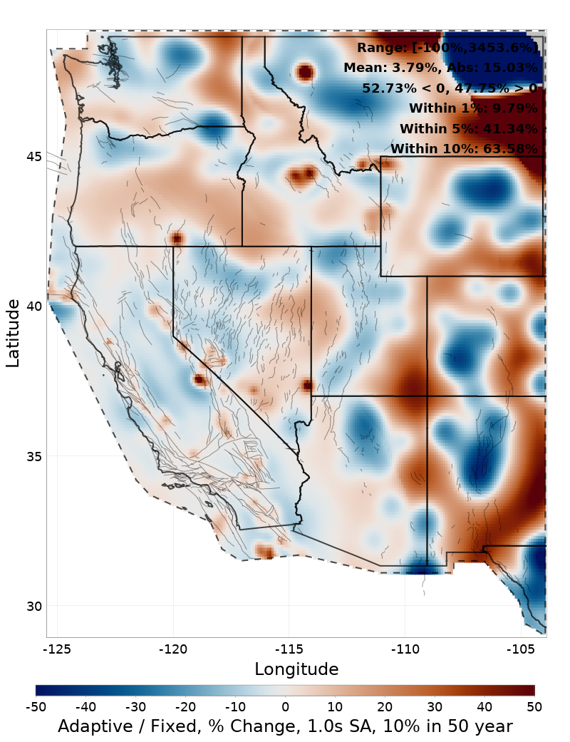 Difference Map