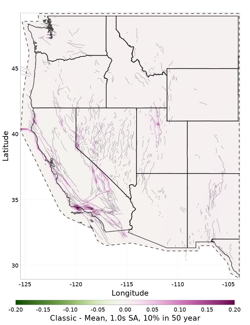 Difference Map