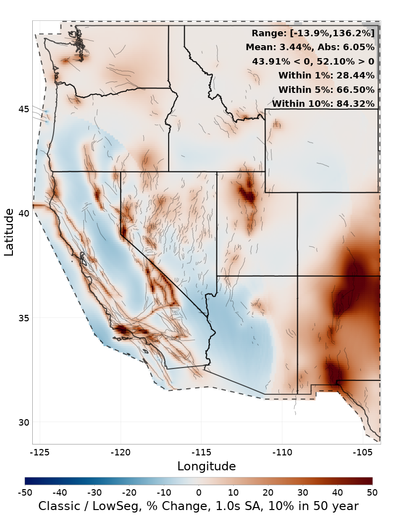 Difference Map