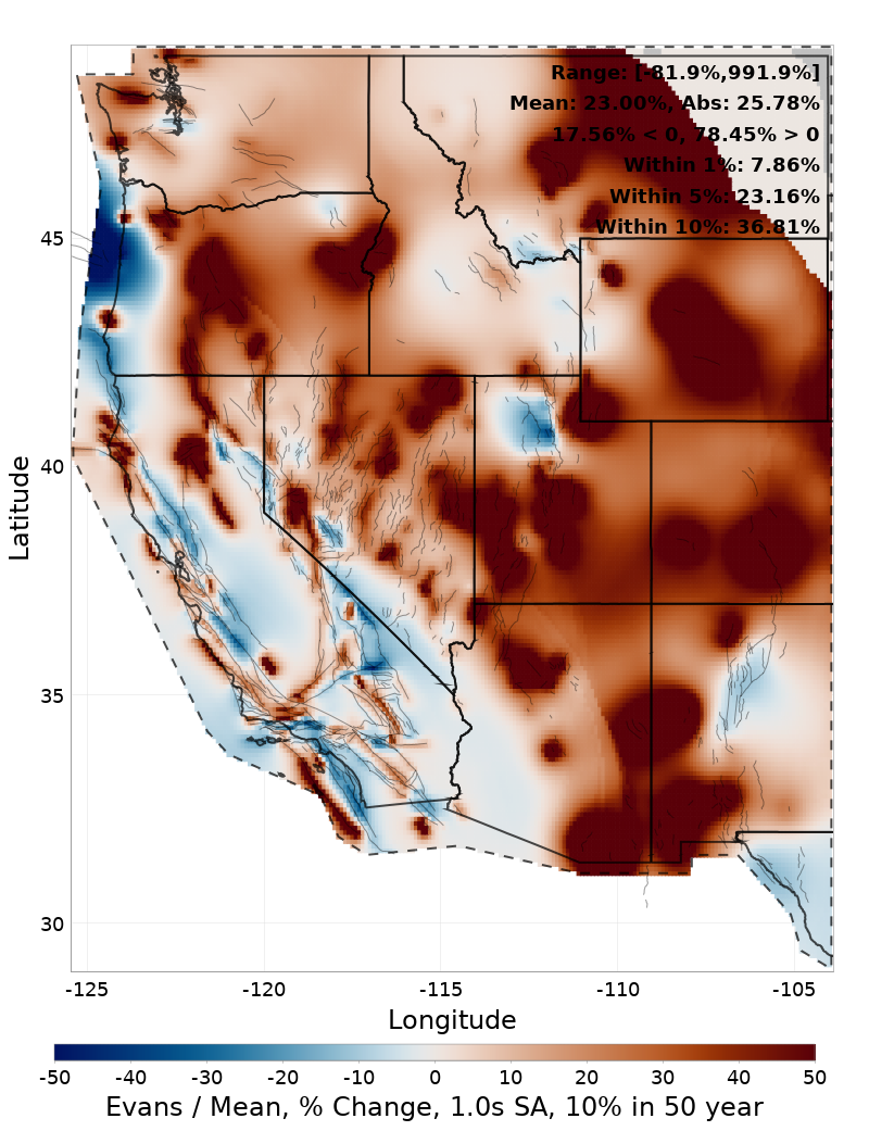 Percent Difference Map
