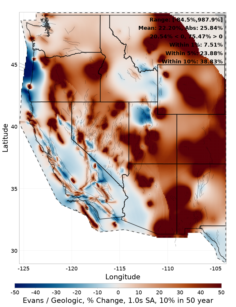 Difference Map