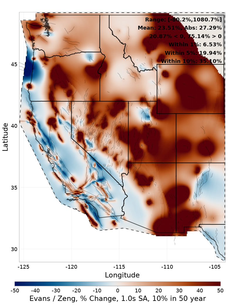 Difference Map