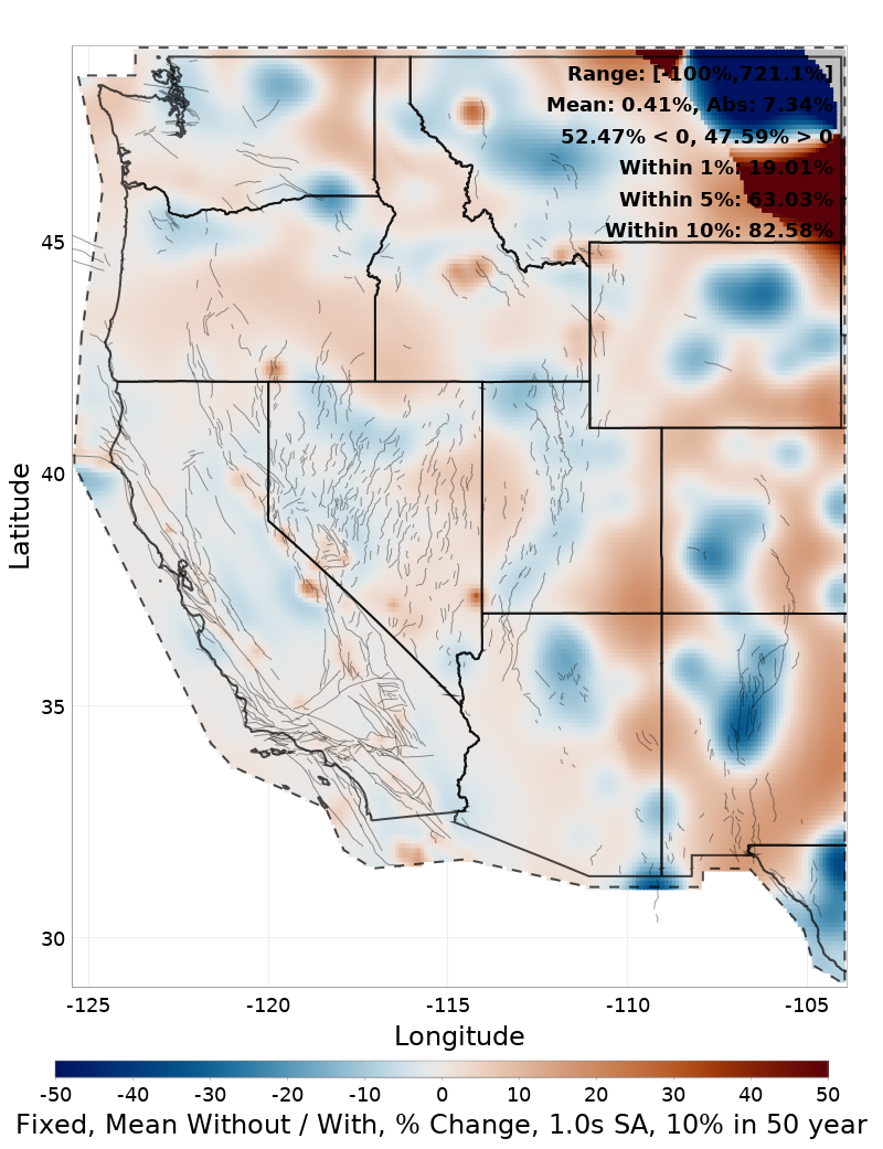 Percent Difference Map