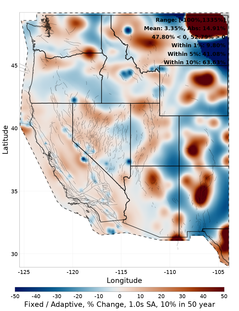 Difference Map