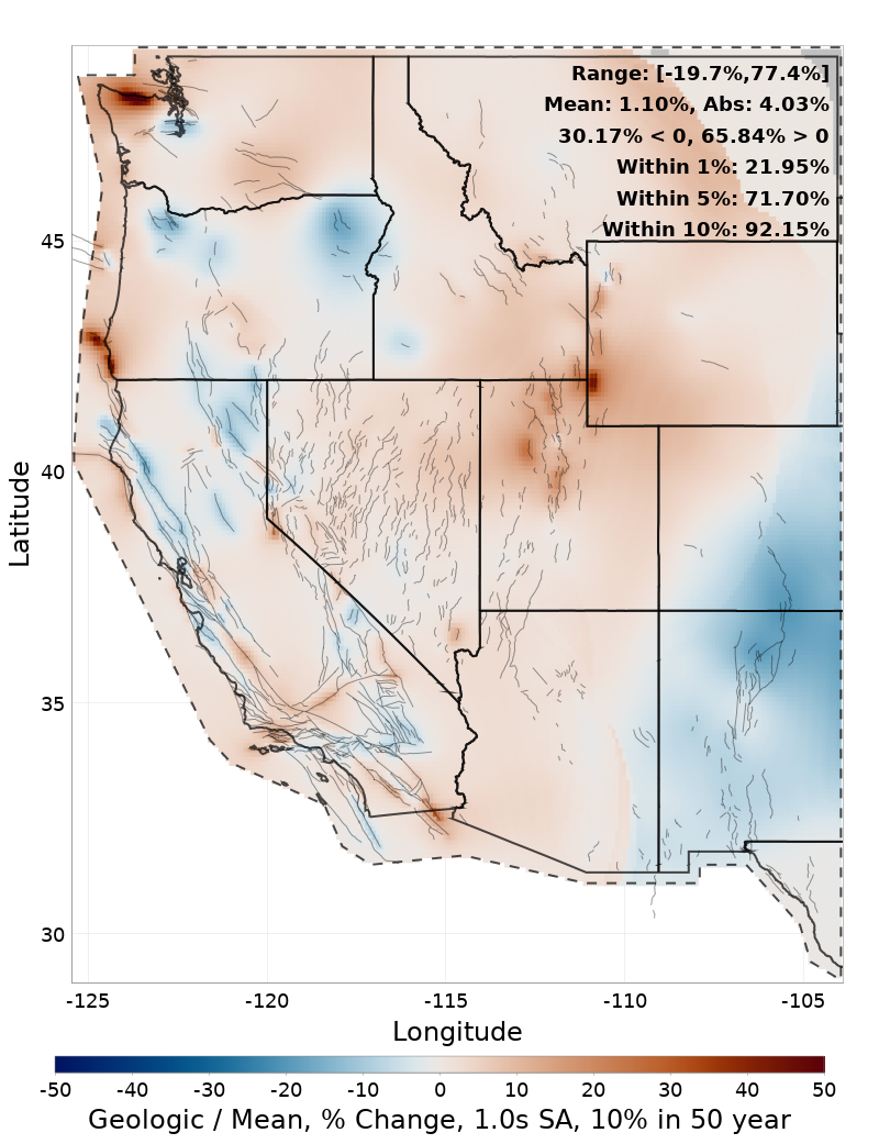 Percent Difference Map