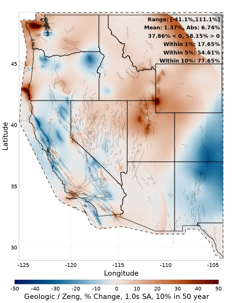 Difference Map