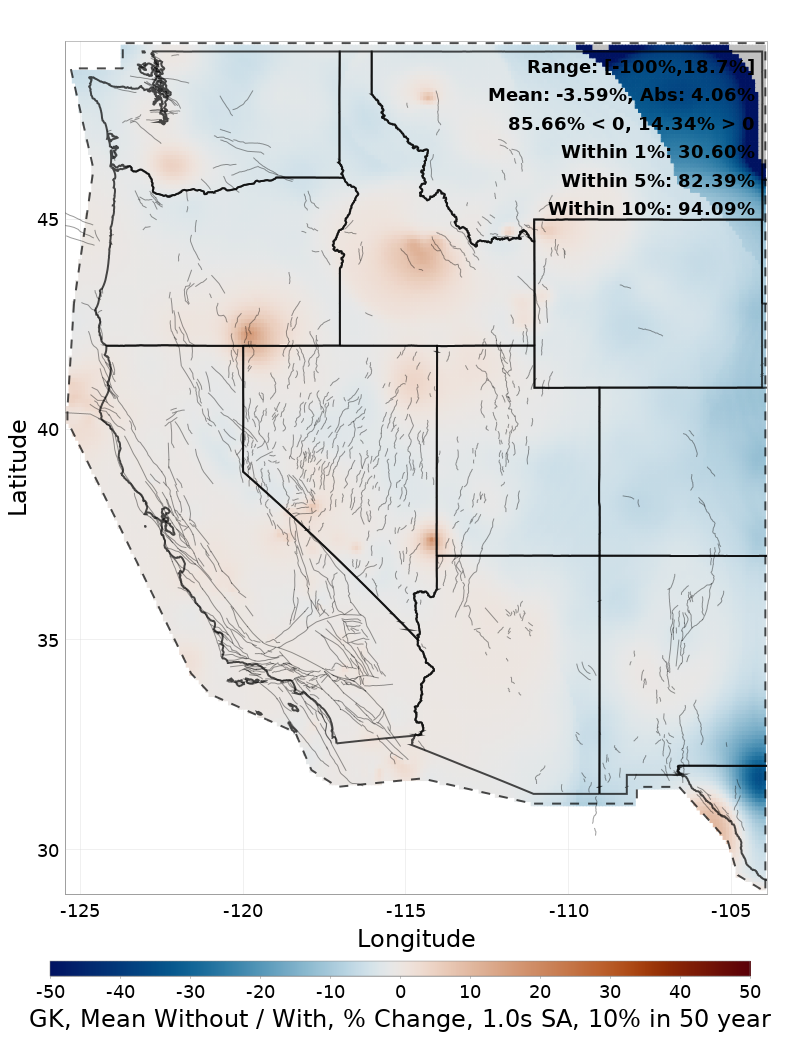 Percent Difference Map