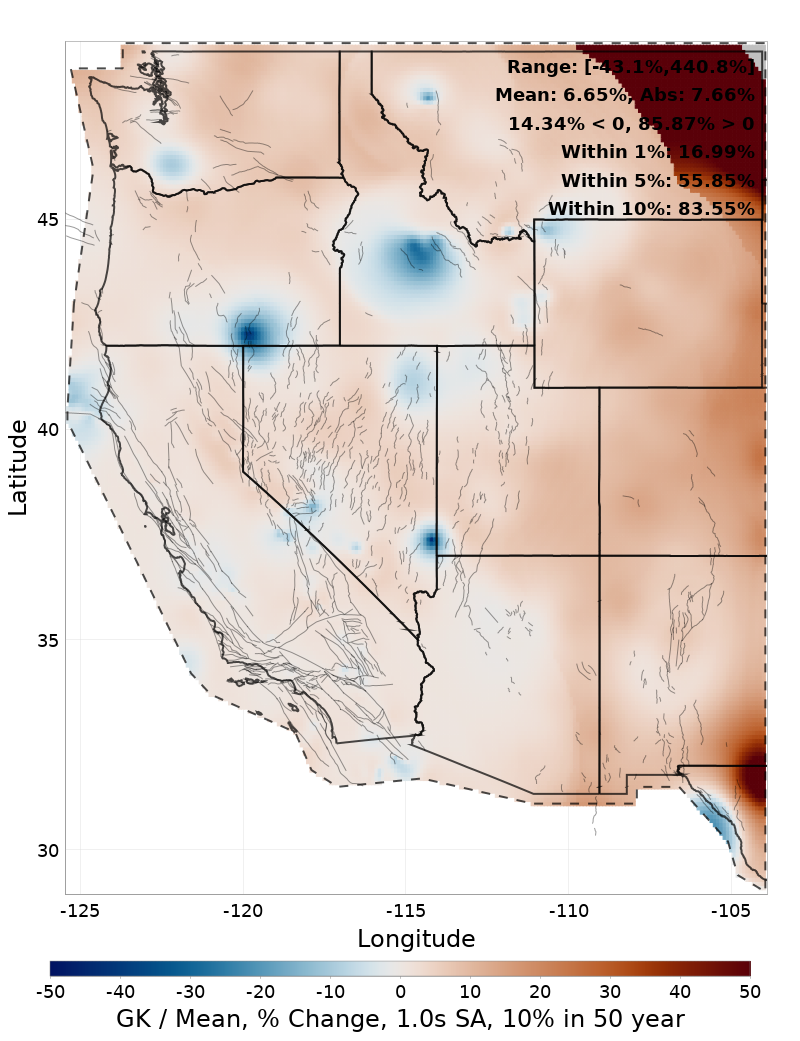 Percent Difference Map