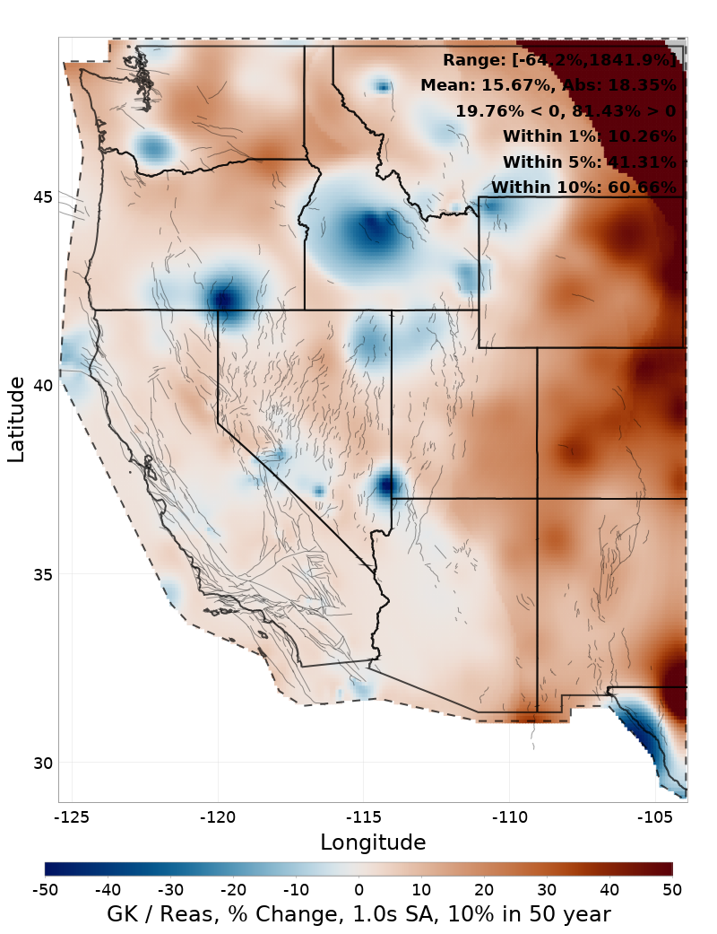 Difference Map
