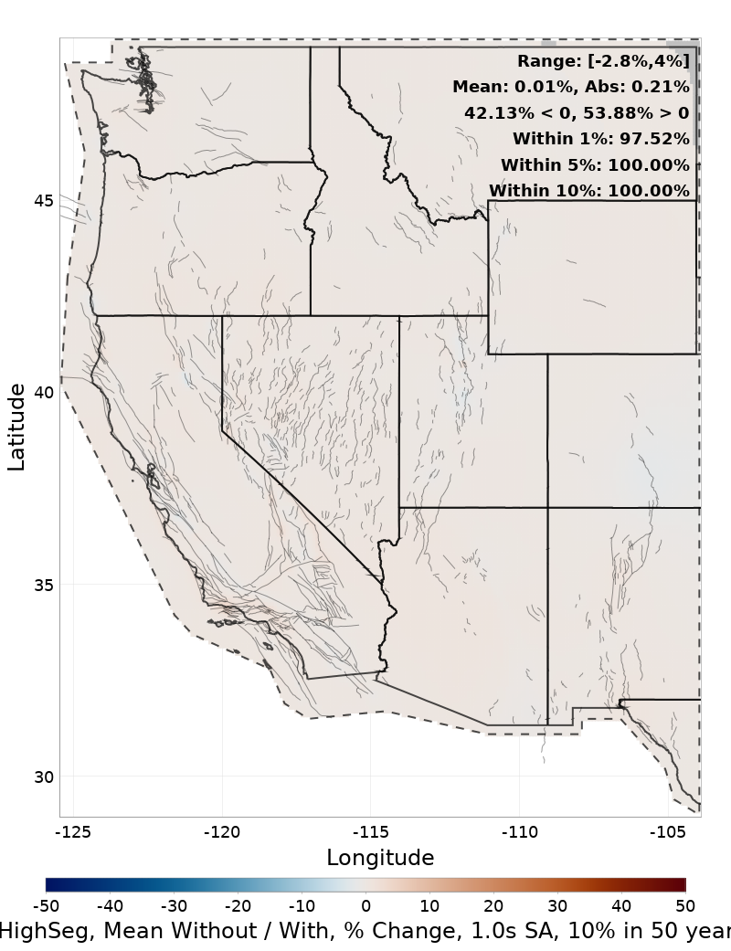 Percent Difference Map