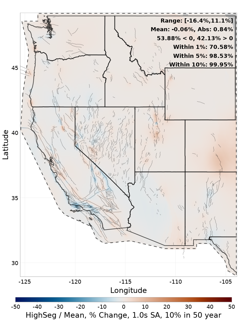 Percent Difference Map