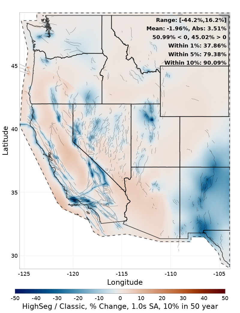 Difference Map