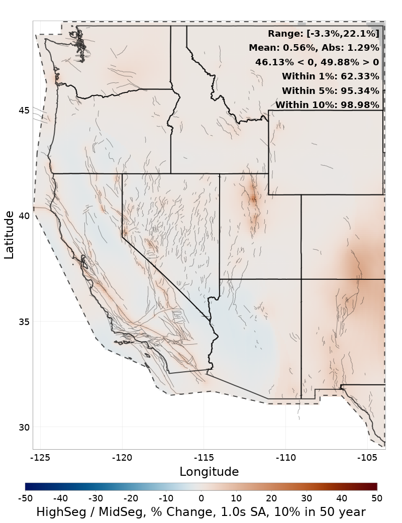 Difference Map