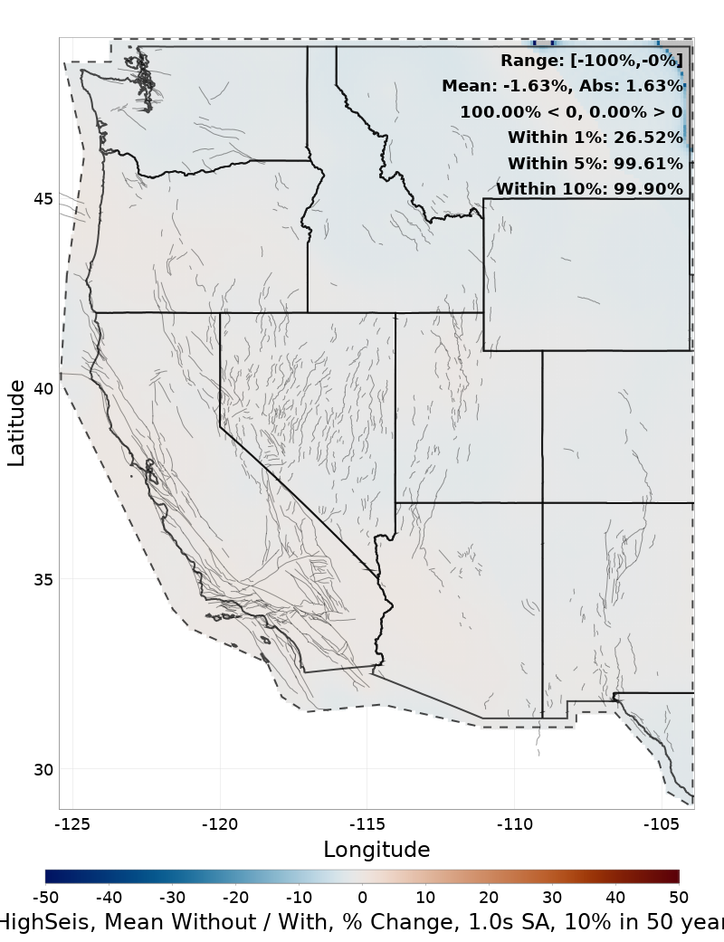 Percent Difference Map