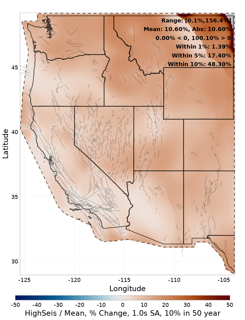 Percent Difference Map