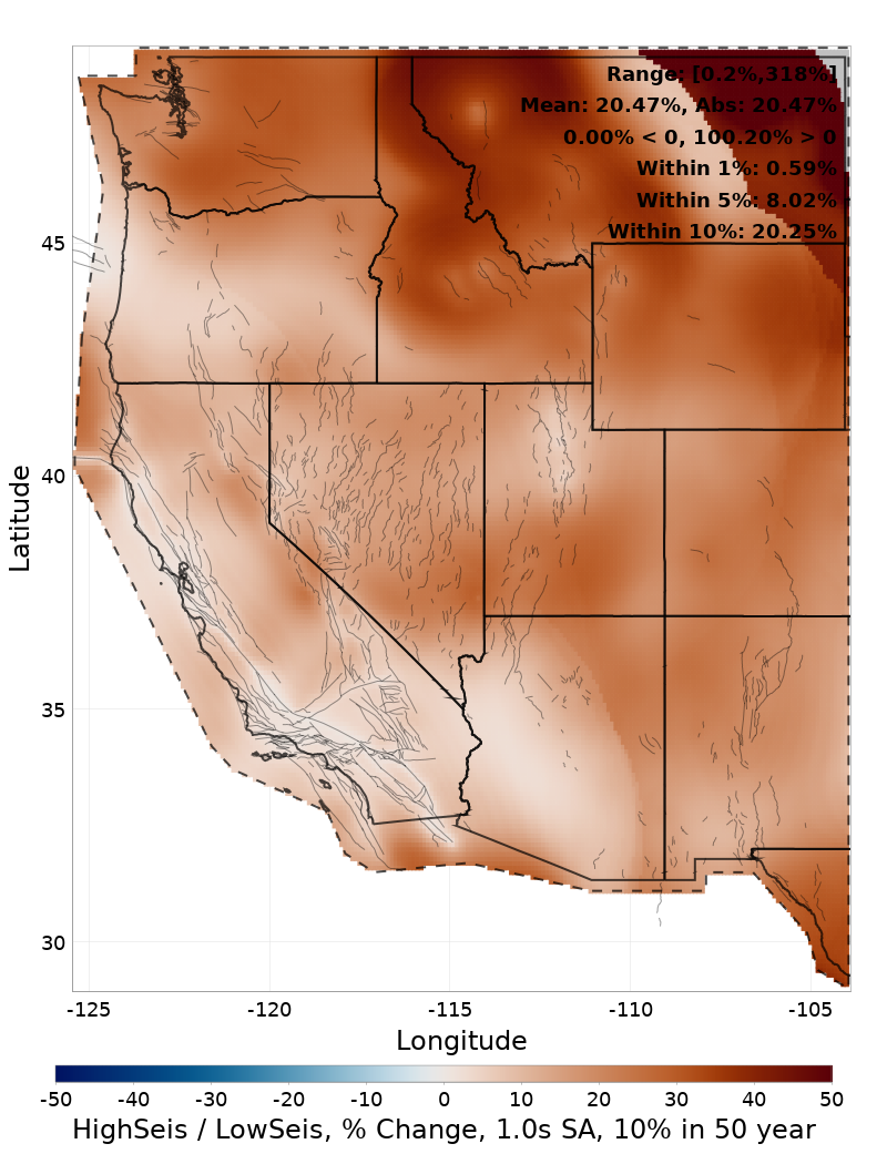 Difference Map