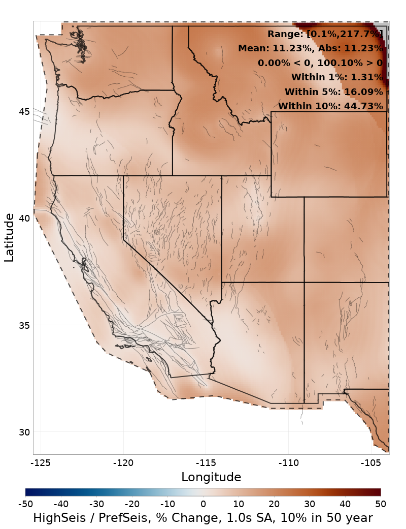 Difference Map