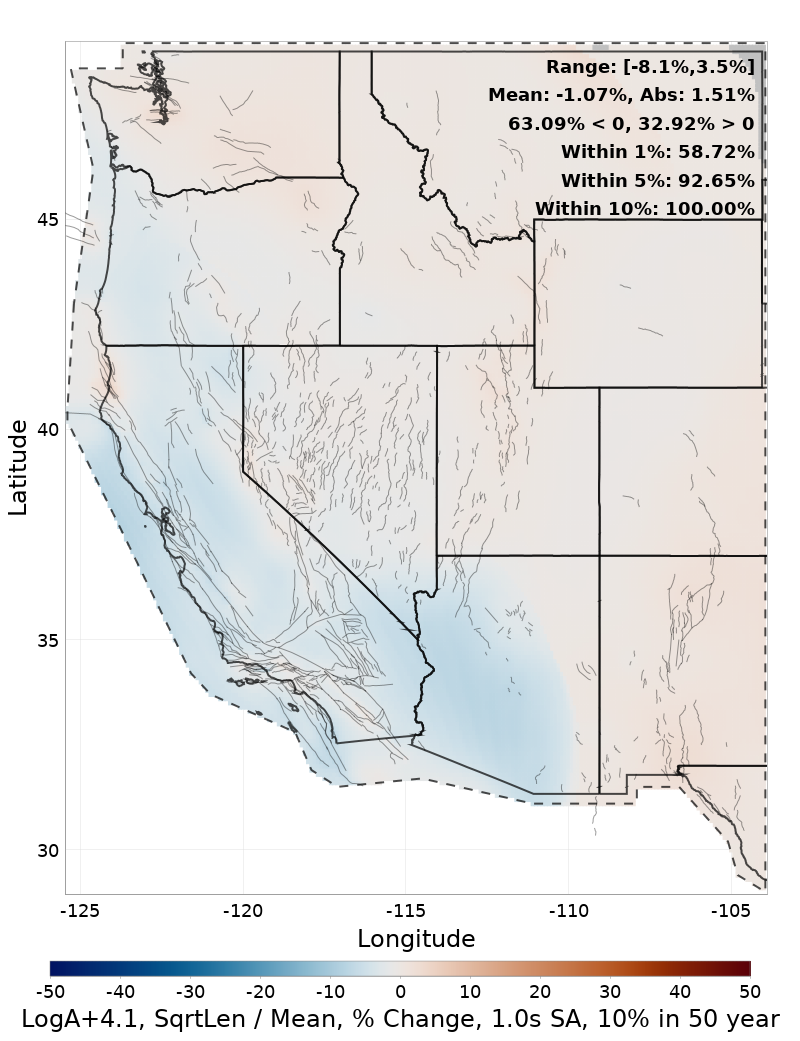 Percent Difference Map