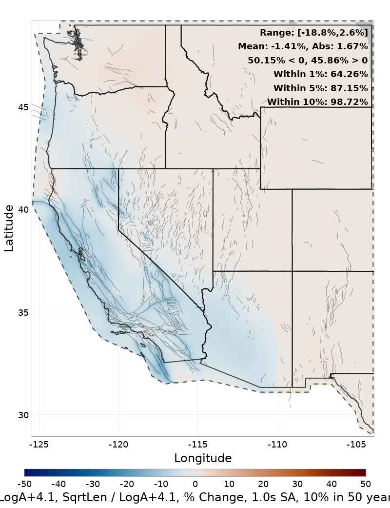 Difference Map