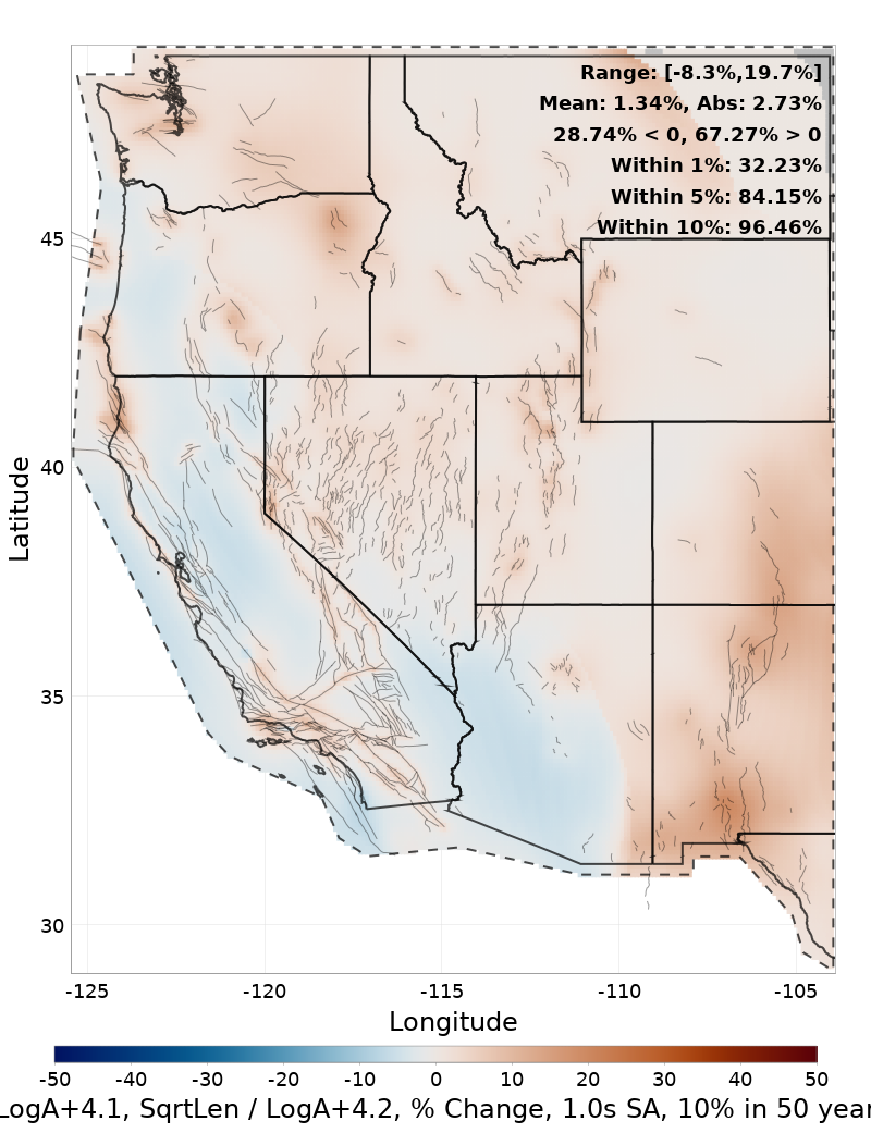 Difference Map