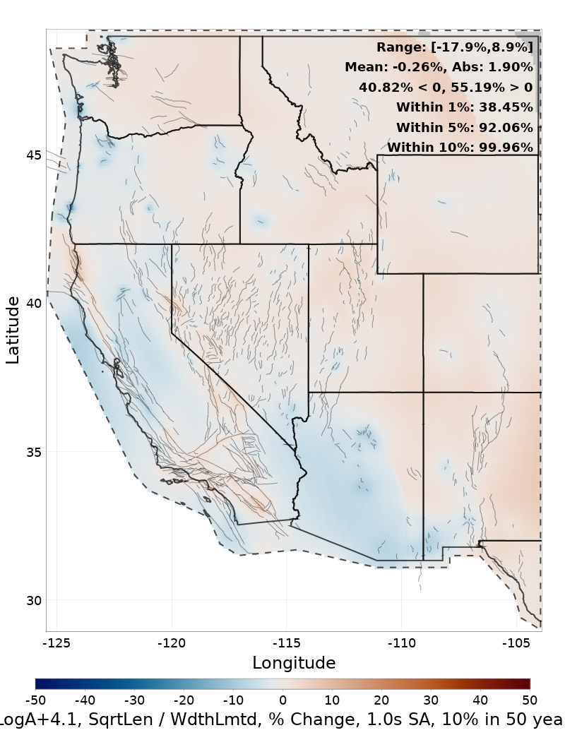 Difference Map