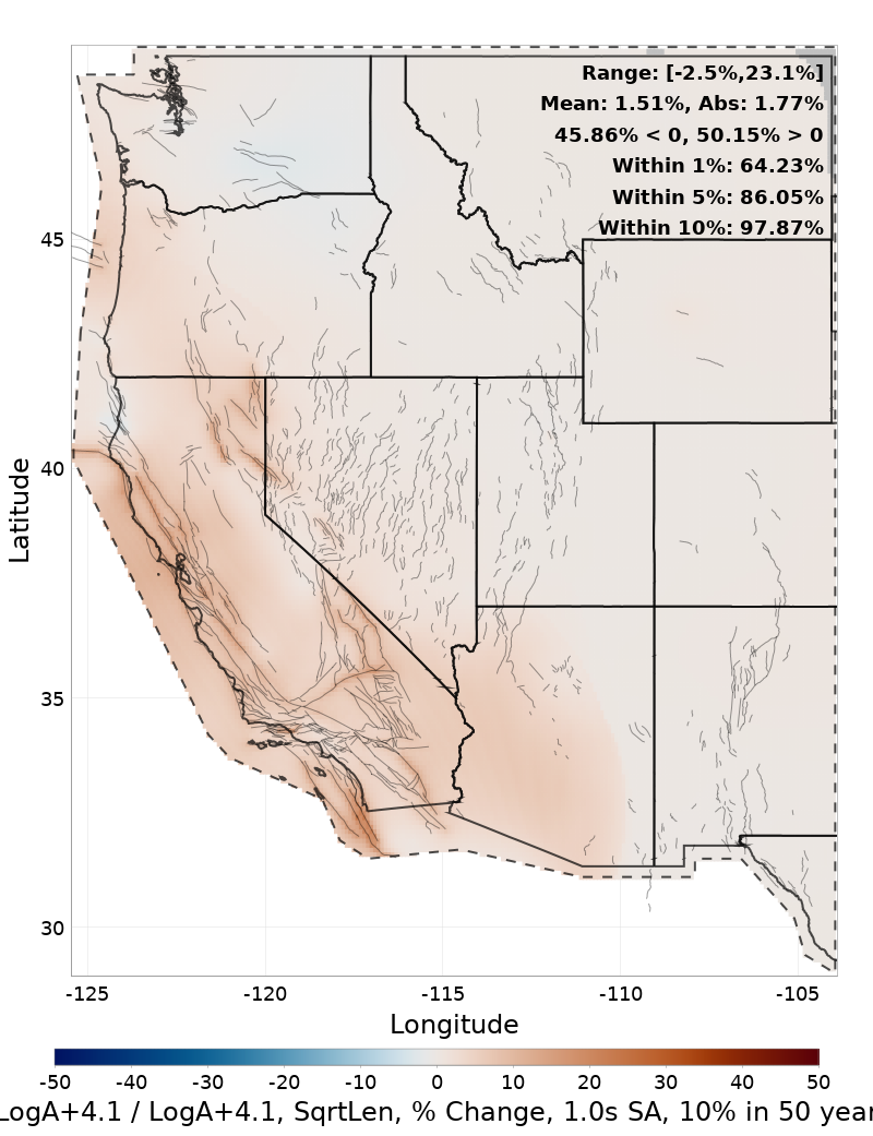 Difference Map