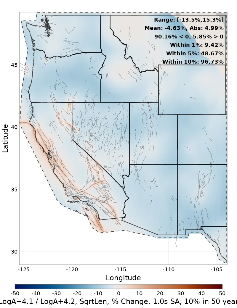 Difference Map