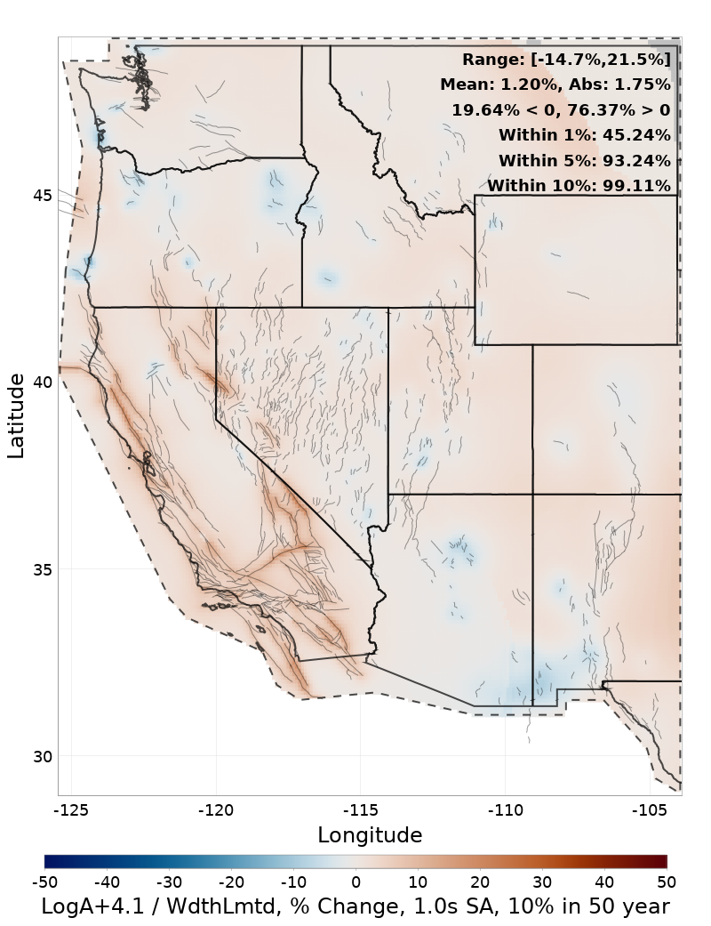 Difference Map