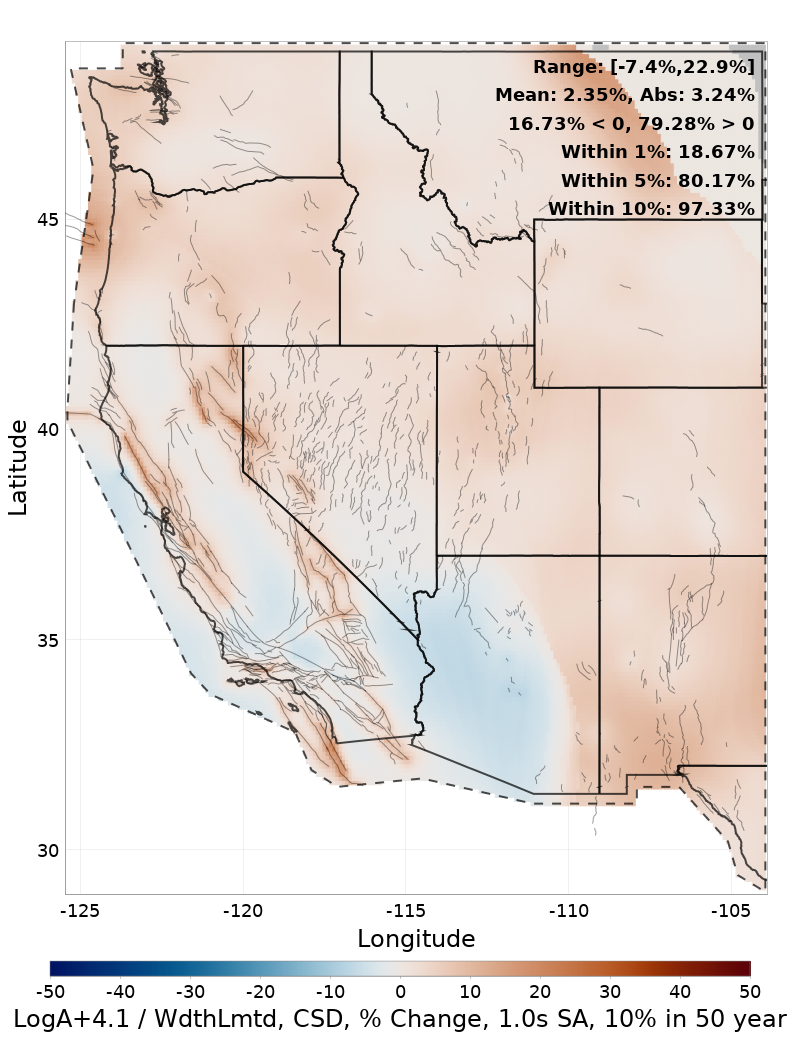 Difference Map