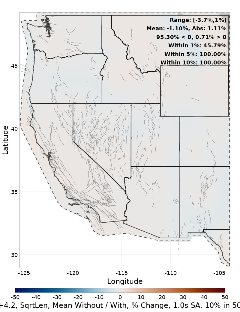 Percent Difference Map