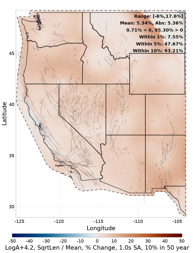 Percent Difference Map