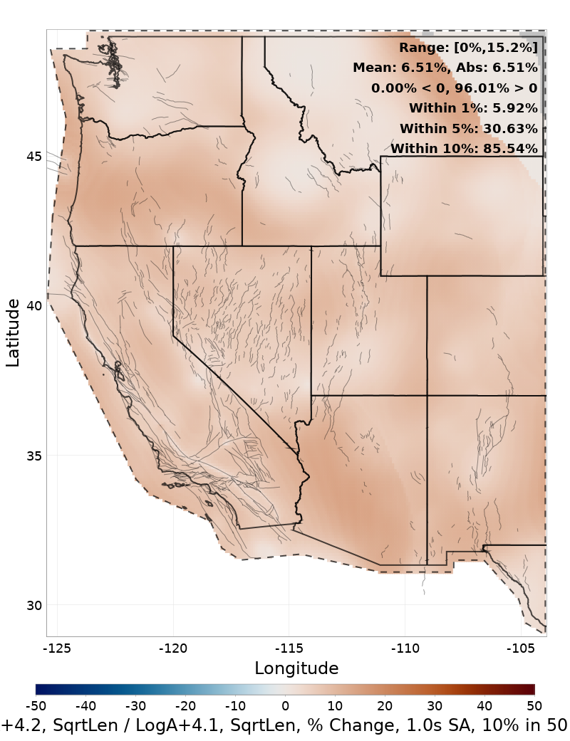 Difference Map
