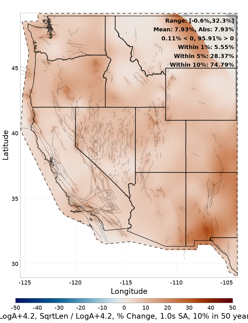 Difference Map