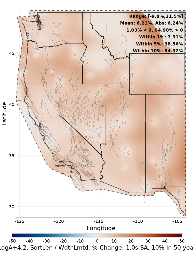 Difference Map