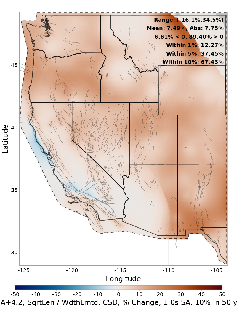 Difference Map