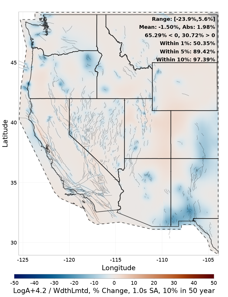 Difference Map