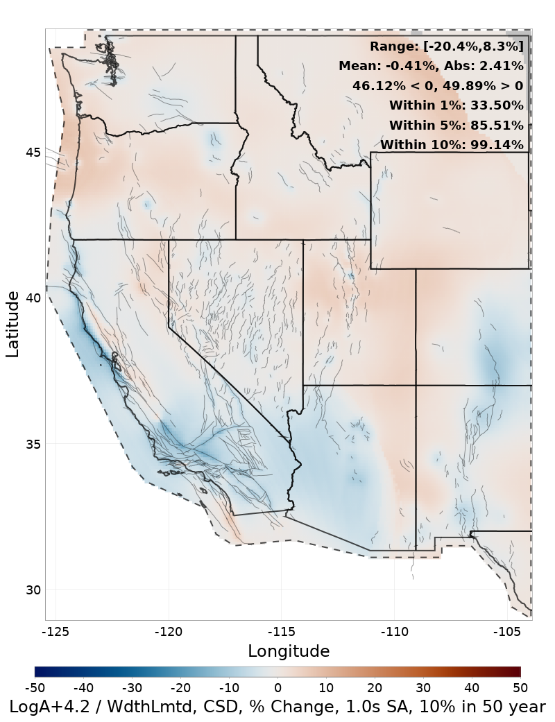 Difference Map