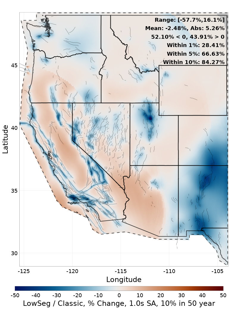 Difference Map