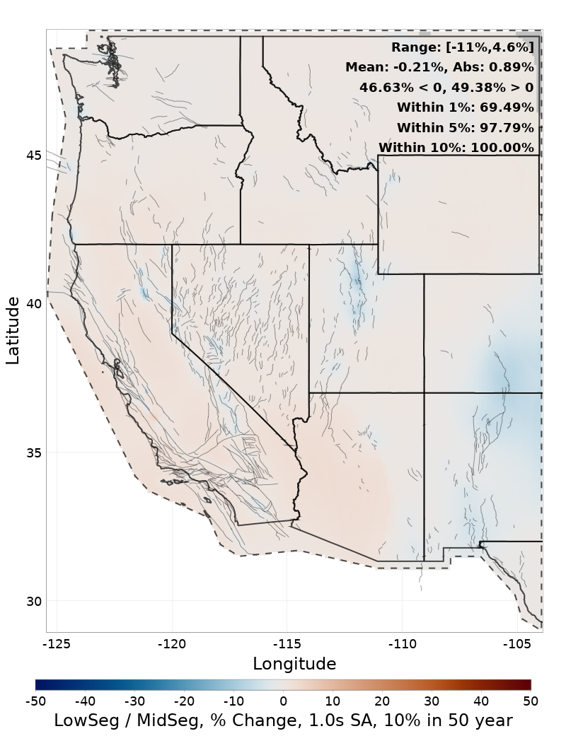Difference Map