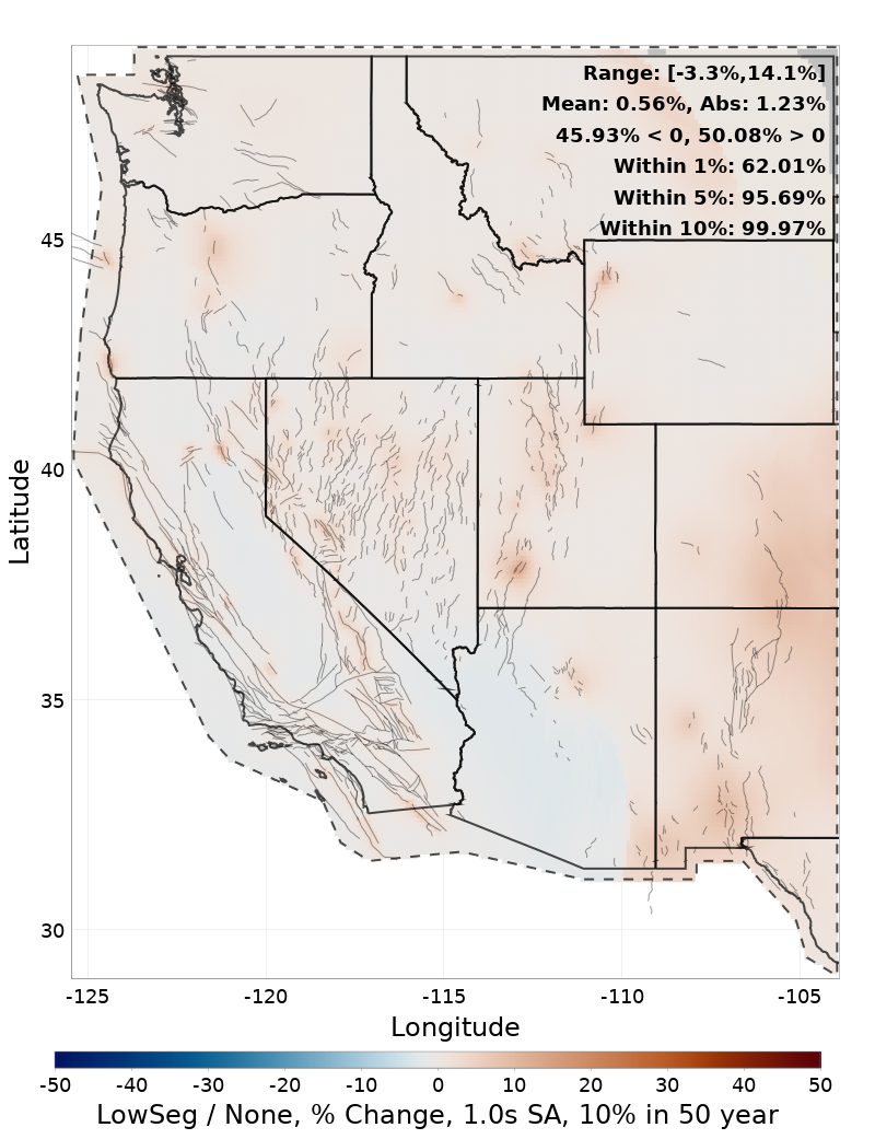 Difference Map